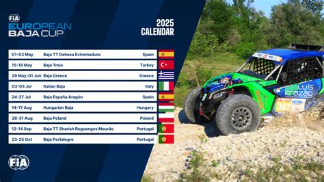 FIA World Rally Championship Statistics and Results.